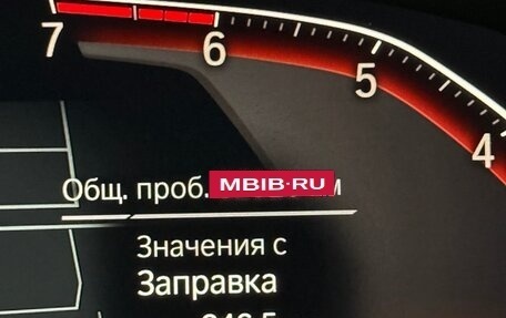 BMW X4, 2020 год, 4 600 000 рублей, 21 фотография