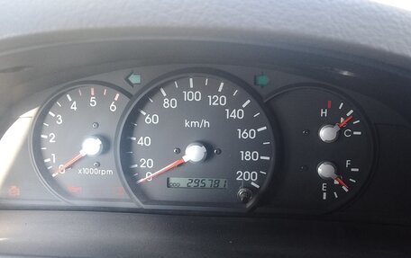 KIA Sorento IV, 2002 год, 300 000 рублей, 22 фотография