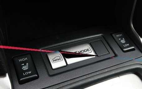 Subaru Forester, 2018 год, 2 199 000 рублей, 25 фотография