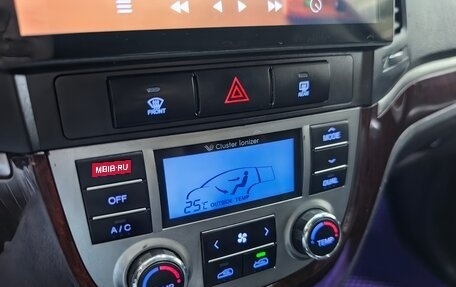 Hyundai Santa Fe III рестайлинг, 2011 год, 799 000 рублей, 15 фотография