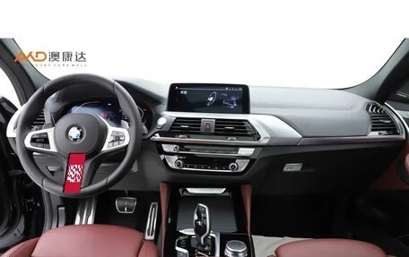 BMW X4, 2021 год, 4 648 007 рублей, 6 фотография