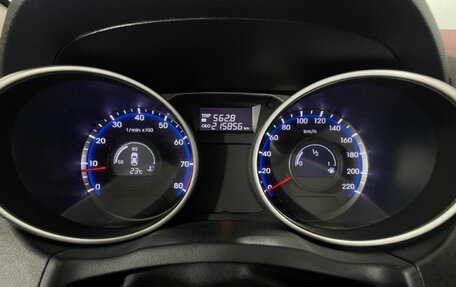Hyundai ix35 I рестайлинг, 2013 год, 1 003 000 рублей, 14 фотография