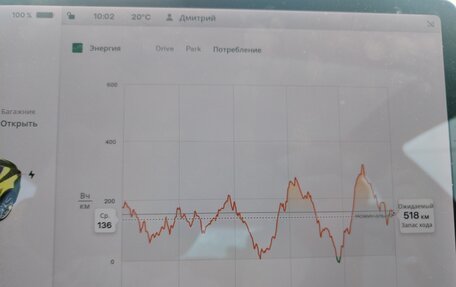 Tesla Model 3 I, 2019 год, 2 400 000 рублей, 12 фотография