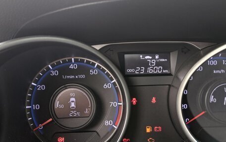 Hyundai ix35 I рестайлинг, 2014 год, 1 350 000 рублей, 7 фотография