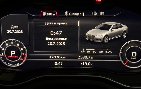 Audi A4, 2016 год, 3 490 000 рублей, 19 фотография