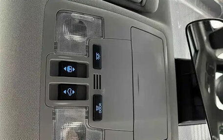 Toyota Highlander III, 2021 год, 3 716 080 рублей, 8 фотография