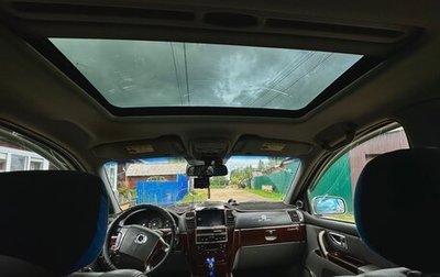 KIA Sorento IV, 2005 год, 500 000 рублей, 1 фотография