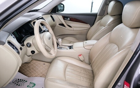 Infiniti EX, 2008 год, 1 249 000 рублей, 7 фотография