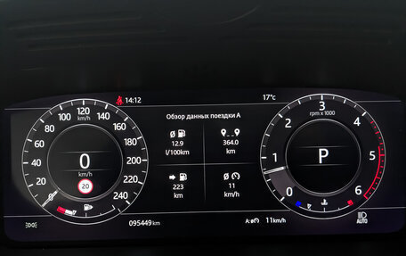 Land Rover Range Rover Sport II, 2019 год, 5 680 000 рублей, 16 фотография