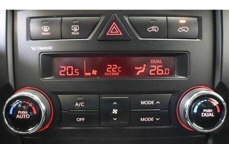 KIA Sorento II рестайлинг, 2010 год, 1 049 000 рублей, 11 фотография