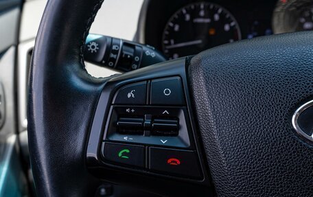 Hyundai Creta I рестайлинг, 2017 год, 1 495 000 рублей, 17 фотография