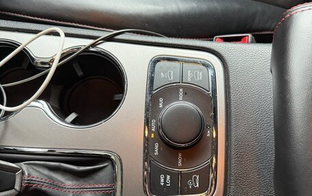 Jeep Grand Cherokee, 2019 год, 3 990 000 рублей, 11 фотография