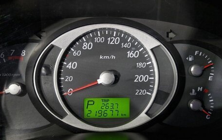 Hyundai Tucson III, 2005 год, 599 000 рублей, 14 фотография
