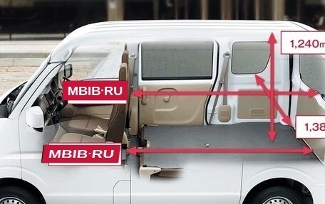 Mitsubishi Minicab, 2015 год, 600 000 рублей, 16 фотография