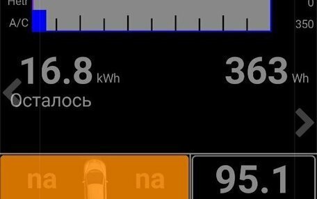 Nissan Leaf I, 2014 год, 740 000 рублей, 7 фотография