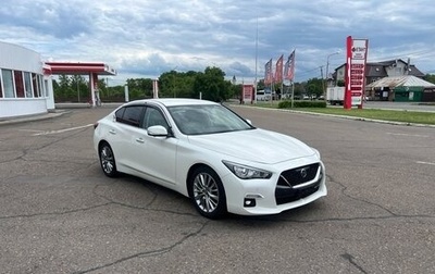 Nissan Skyline, 2021 год, 2 750 000 рублей, 1 фотография