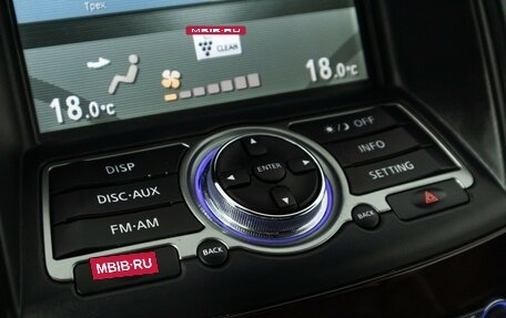Infiniti QX50 I рестайлинг, 2015 год, 1 799 700 рублей, 21 фотография