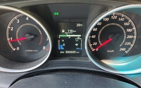 Mitsubishi ASX I рестайлинг, 2014 год, 800 000 рублей, 3 фотография