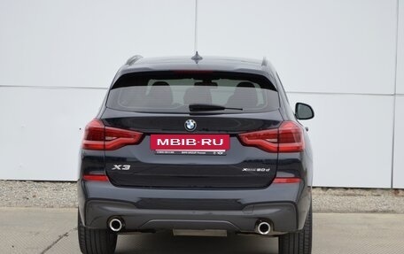 BMW X3, 2020 год, 5 250 000 рублей, 5 фотография