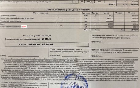 Volvo XC90 II рестайлинг, 2008 год, 1 300 000 рублей, 23 фотография