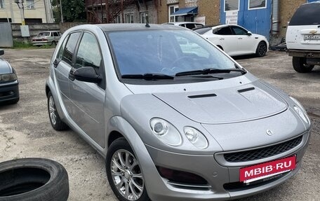 Smart Forfour I, 2004 год, 550 000 рублей, 2 фотография