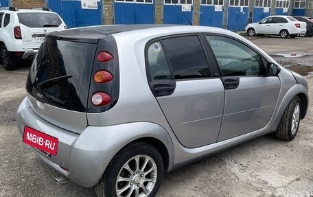 Smart Forfour I, 2004 год, 550 000 рублей, 4 фотография