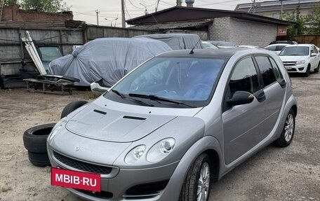 Smart Forfour I, 2004 год, 550 000 рублей, 3 фотография