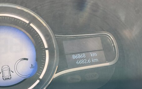 Renault Fluence I, 2014 год, 1 200 000 рублей, 5 фотография