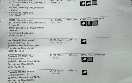 Mazda CX-5 II, 2020 год, 2 850 000 рублей, 29 фотография