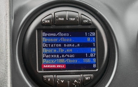 Renault Duster I рестайлинг, 2018 год, 1 375 000 рублей, 14 фотография
