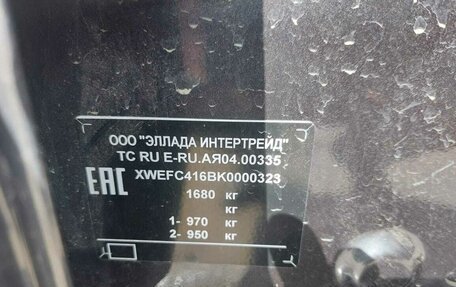 KIA Cerato IV, 2018 год, 1 550 000 рублей, 10 фотография