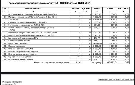 Audi Q5, 2009 год, 1 700 000 рублей, 27 фотография
