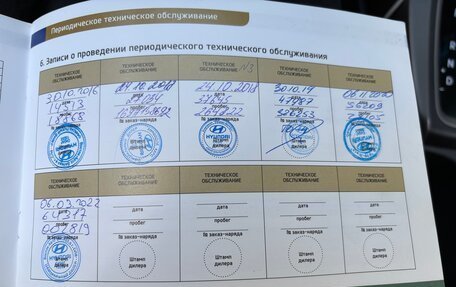 Hyundai Elantra V, 2015 год, 1 290 000 рублей, 11 фотография