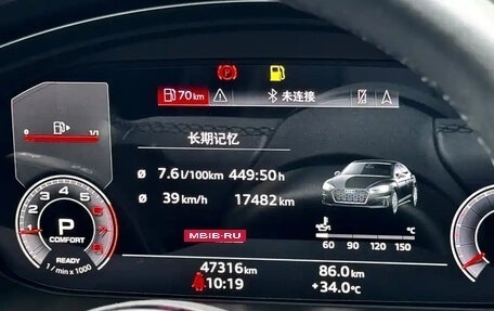 Audi A5, 2021 год, 3 450 000 рублей, 15 фотография