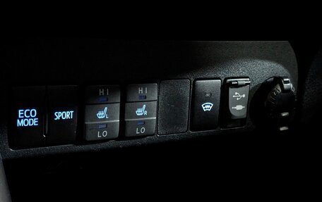 Toyota RAV4, 2015 год, 2 030 000 рублей, 21 фотография