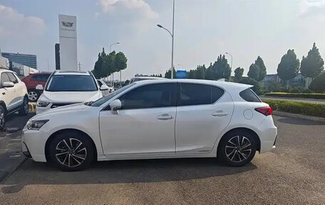 Lexus CT I рестайлинг, 2020 год, 2 500 025 рублей, 5 фотография
