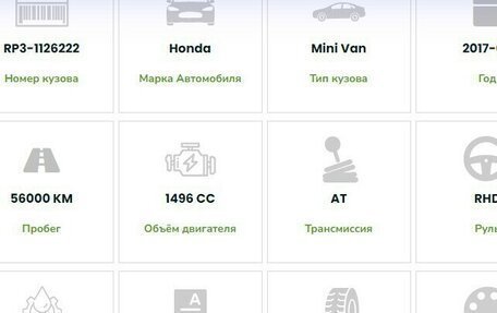 Honda Stepwgn IV, 2017 год, 2 300 000 рублей, 16 фотография