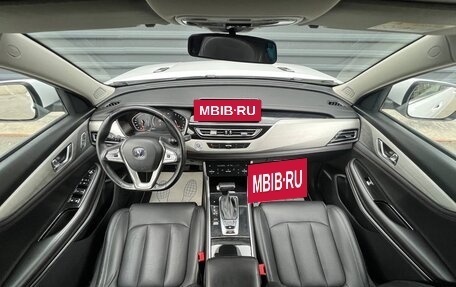 Changan CS75 I рестайлинг, 2020 год, 1 545 000 рублей, 23 фотография