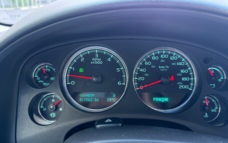 Chevrolet Tahoe III, 2013 год, 2 790 000 рублей, 20 фотография