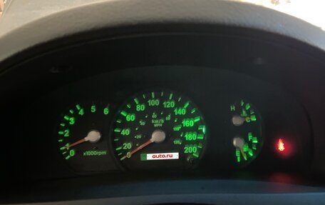 KIA Sorento IV, 2005 год, 269 999 рублей, 11 фотография
