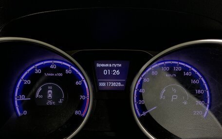 Hyundai ix35 I рестайлинг, 2011 год, 948 000 рублей, 14 фотография