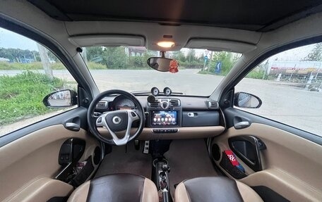 Smart Fortwo III, 2008 год, 845 000 рублей, 9 фотография