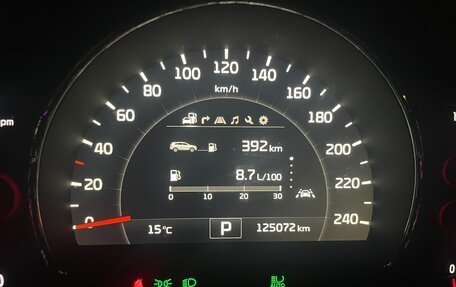 KIA Sorento III Prime рестайлинг, 2017 год, 2 590 000 рублей, 7 фотография