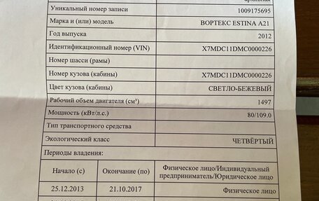 Vortex Estina II (FL-C), 2012 год, 300 000 рублей, 13 фотография