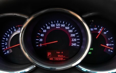 KIA Sorento II рестайлинг, 2010 год, 1 548 000 рублей, 9 фотография