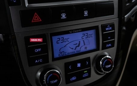 Hyundai Santa Fe III рестайлинг, 2011 год, 1 500 000 рублей, 21 фотография