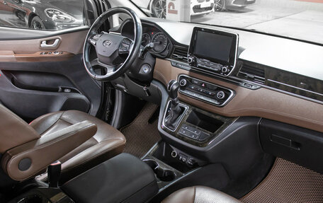 Hyundai Grand Starex Grand Starex I рестайлинг 2, 2020 год, 3 798 000 рублей, 11 фотография