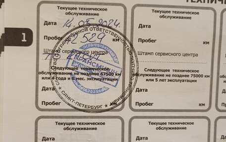 Mitsubishi Outlander III рестайлинг 3, 2016 год, 2 650 000 рублей, 32 фотография