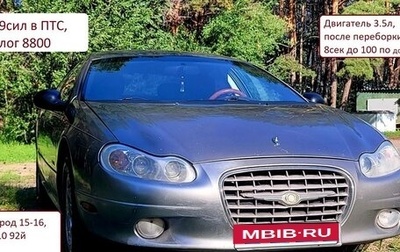 Chrysler LHS II, 1999 год, 449 000 рублей, 1 фотография
