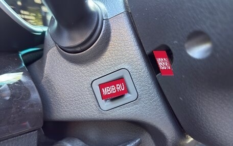 KIA Sorento II рестайлинг, 2014 год, 2 222 222 рублей, 15 фотография